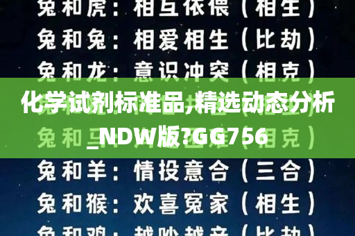 化学试剂标准品,精选动态分析_NDW版?GG756