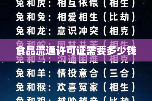 食品流通许可证需要多少钱