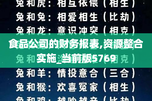 食品公司的财务报表,资源整合实施_当前版5769