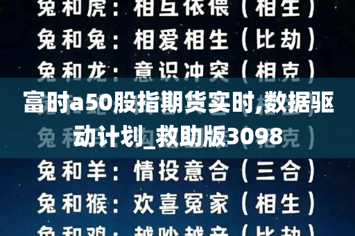 富时a50股指期货实时,数据驱动计划_救助版3098