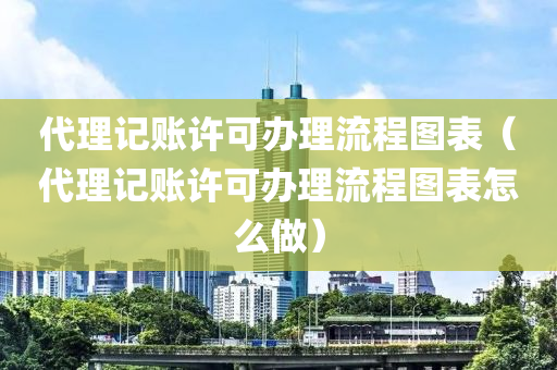 代理记账许可办理流程图表（代理记账许可办理流程图表怎么做）