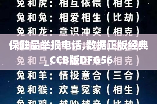 保健品举报电话,数据正版经典_CCB版DFG56